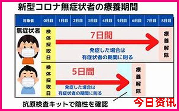 适合带孩子去的城市